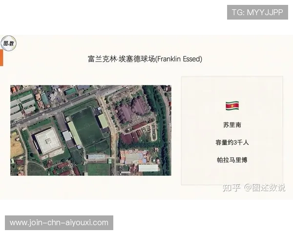 世界杯新增户外观赛街区,覆盖北美三国主要城市 世界杯新增户外观赛街区,覆盖北美三国主要城市